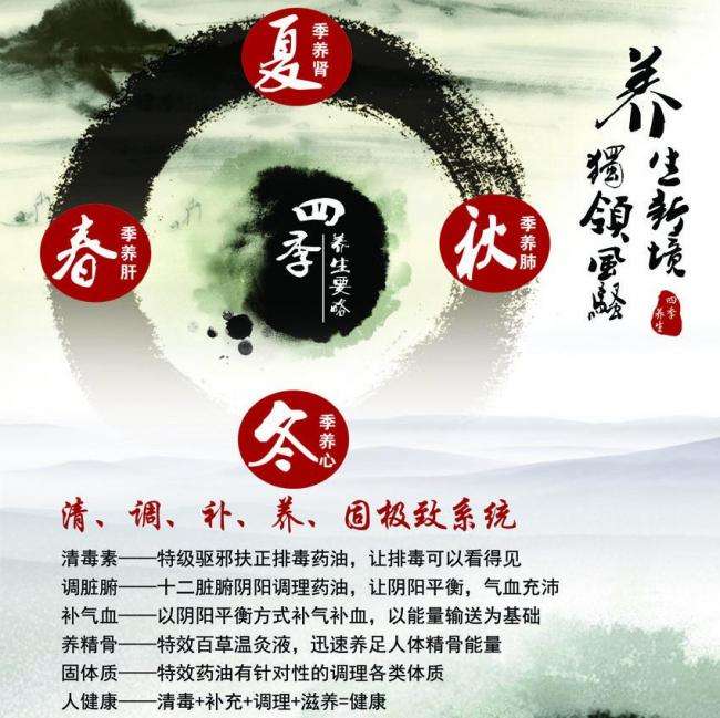 安德鲁斯大学本科学位证